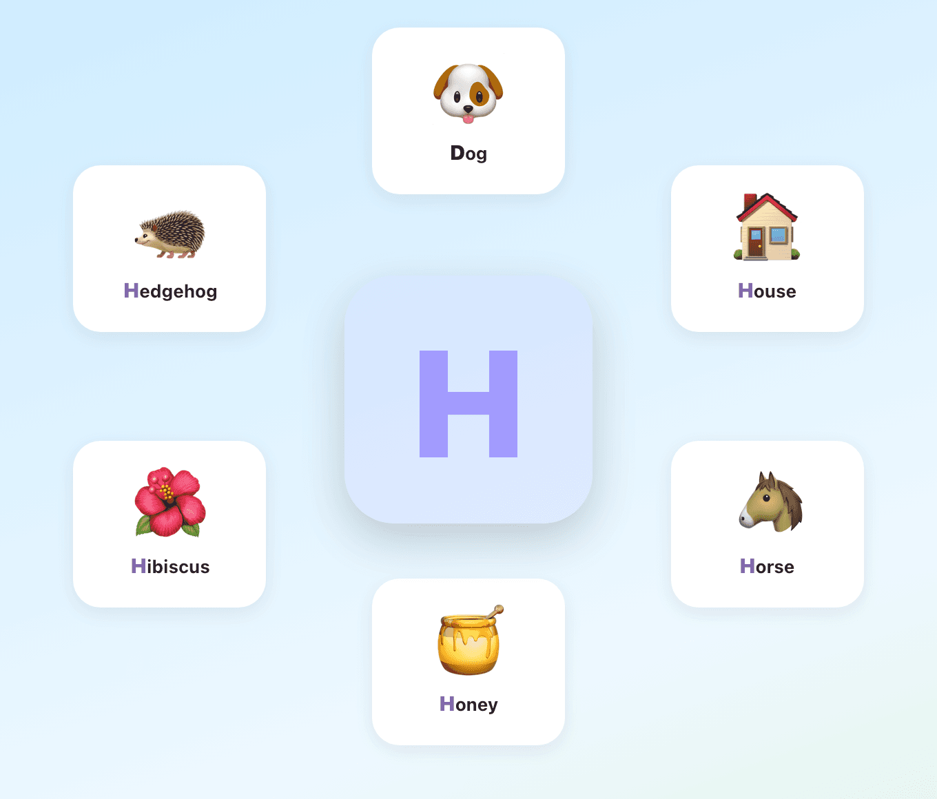 Find Letter Words